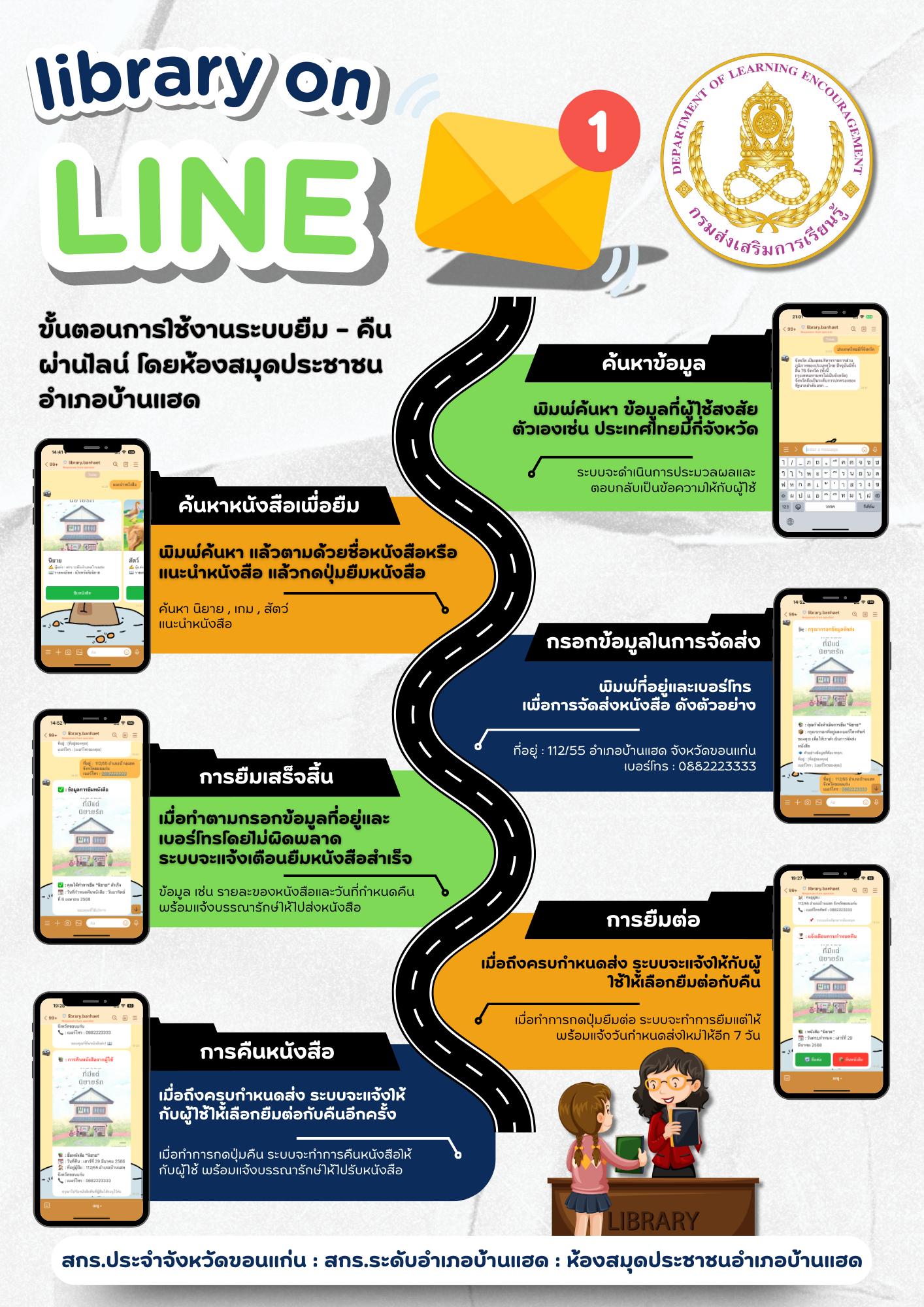 คู่มือการใช้งาน